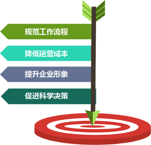 餐饮在市场营销和产品创新等经营管理思路上不能像社会餐饮一样集中